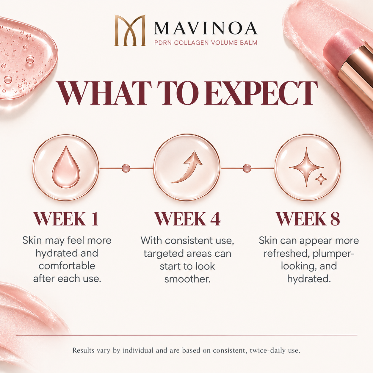 MAVINOA™ PDRN Collagen Volume Balm